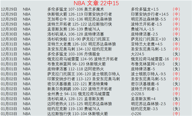 谈球吧,资讯,谈球吧官方,谈球吧,谈球吧官方,谈球吧官网,谈球吧入口,谈球吧登录,谈球吧链接