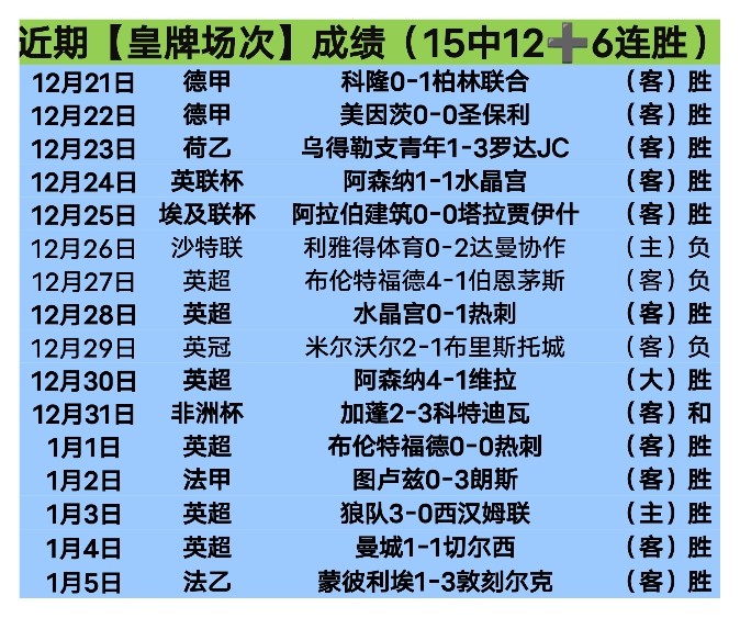 亚冬会冰壶,馆选址小学,冰球馆,谈球吧,谈球吧官方,谈球吧官网,谈球吧入口,谈球吧登录,谈球吧链接