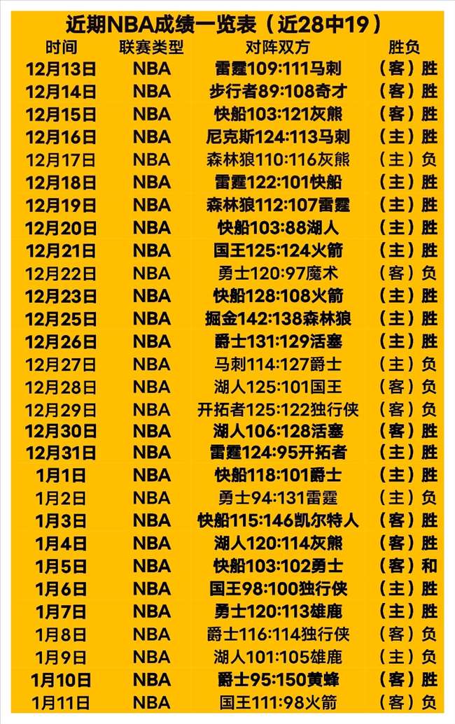 羅素指控韋,斯達賓涉嫌,人身攻擊,谈球吧,谈球吧官方,谈球吧官网,谈球吧入口,谈球吧登录,谈球吧链接