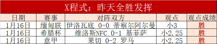 法兰克福赛,季主场首败,来袭,谈球吧,谈球吧官方,谈球吧官网,谈球吧入口,谈球吧登录,谈球吧链接
