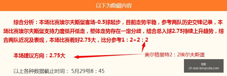 泰国队实力,解析,近年对决新,谈球吧官网,谈球吧资讯,谈球吧社区,谈球吧互动,谈球吧平台