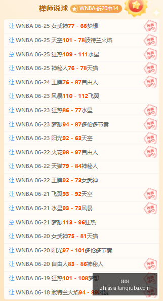 火焰主场逆,赛季全面反,击指南,谈球吧官网,谈球吧资讯,谈球吧社区,谈球吧互动,谈球吧平台
