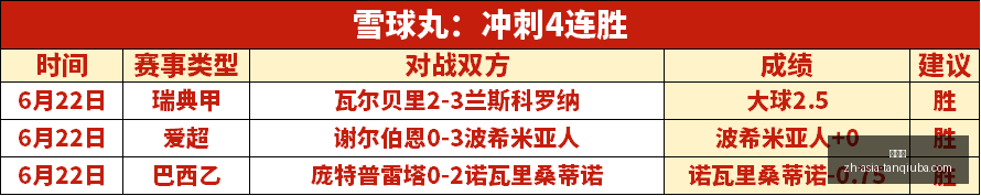 谈球吧,谈球吧官网,谈球吧资讯,谈球吧官网,谈球吧资讯,谈球吧社区,谈球吧互动,谈球吧平台