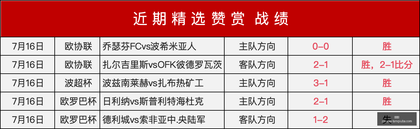 谈球吧,谈球吧官网,谈球吧资讯,谈球吧官网,谈球吧资讯,谈球吧社区,谈球吧互动,谈球吧平台