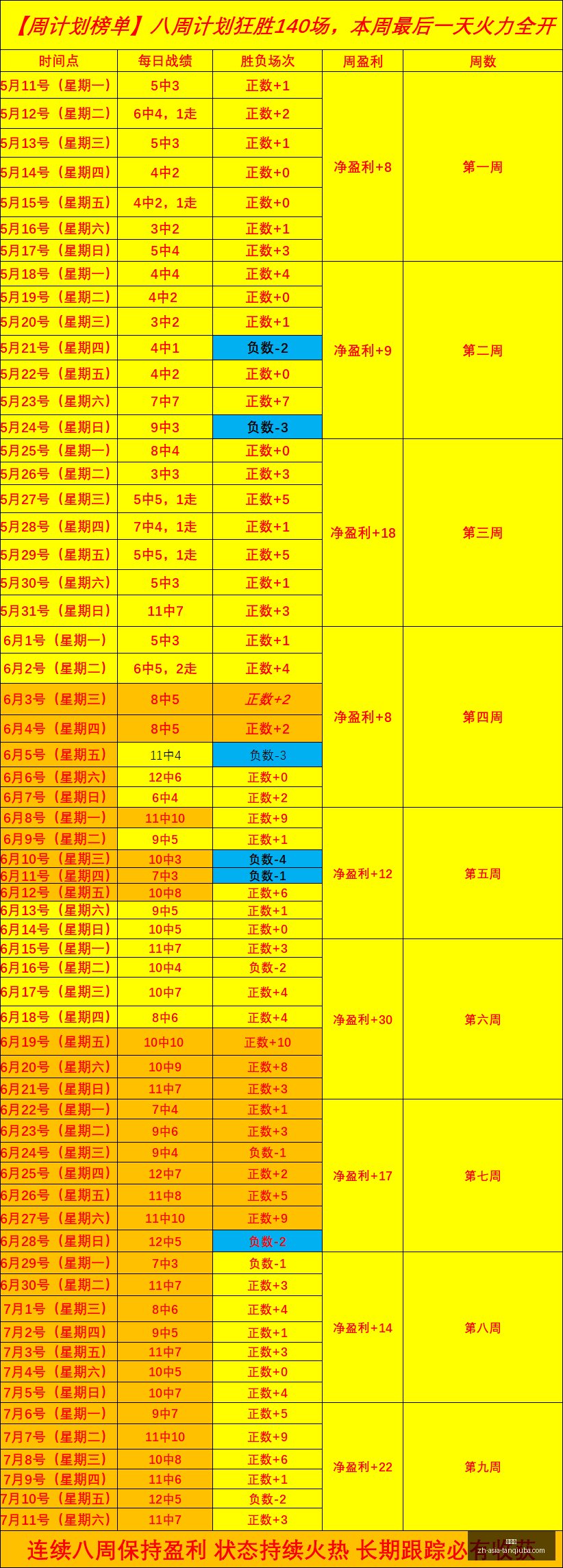 谈球吧,谈球吧官网,谈球吧资讯,谈球吧官网,谈球吧资讯,谈球吧社区,谈球吧互动,谈球吧平台