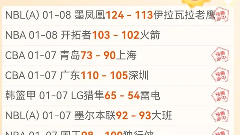 谈球吧 资讯 101738 hbk