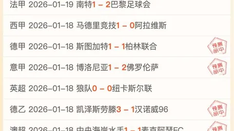 武磊荣膺金球，国足雄风再起，西班牙人征程波折