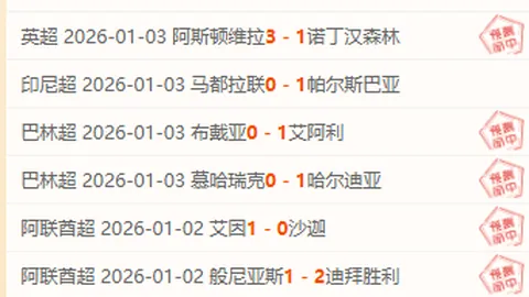 巴黎法甲客场38轮不败，创欧洲五大联赛最长不败金身！