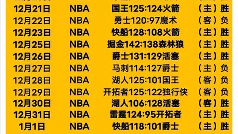 羅素指控韋斯達賓涉嫌人身攻擊：指其「故意謊言並碰撞」
