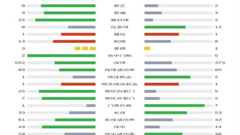 安帅坚持参赛：72小时赛程间隔不足也将照常出战